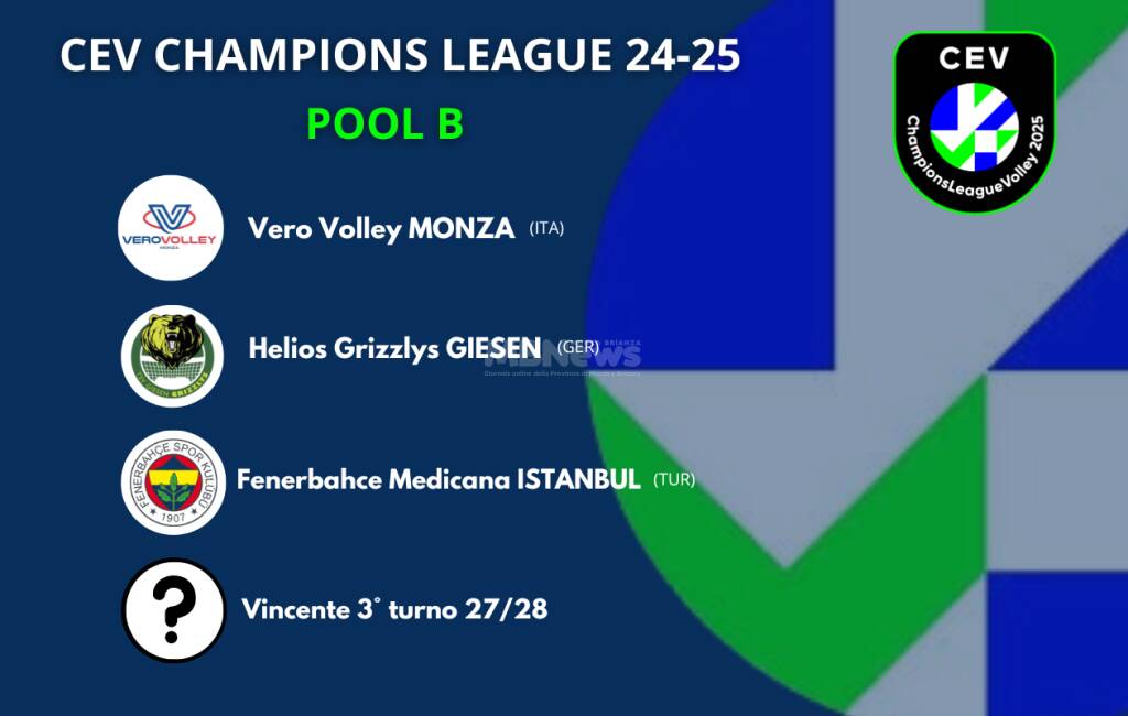 CEV Champions League Vero Volley Monza